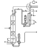 anwendungen_kolonnen-v-an